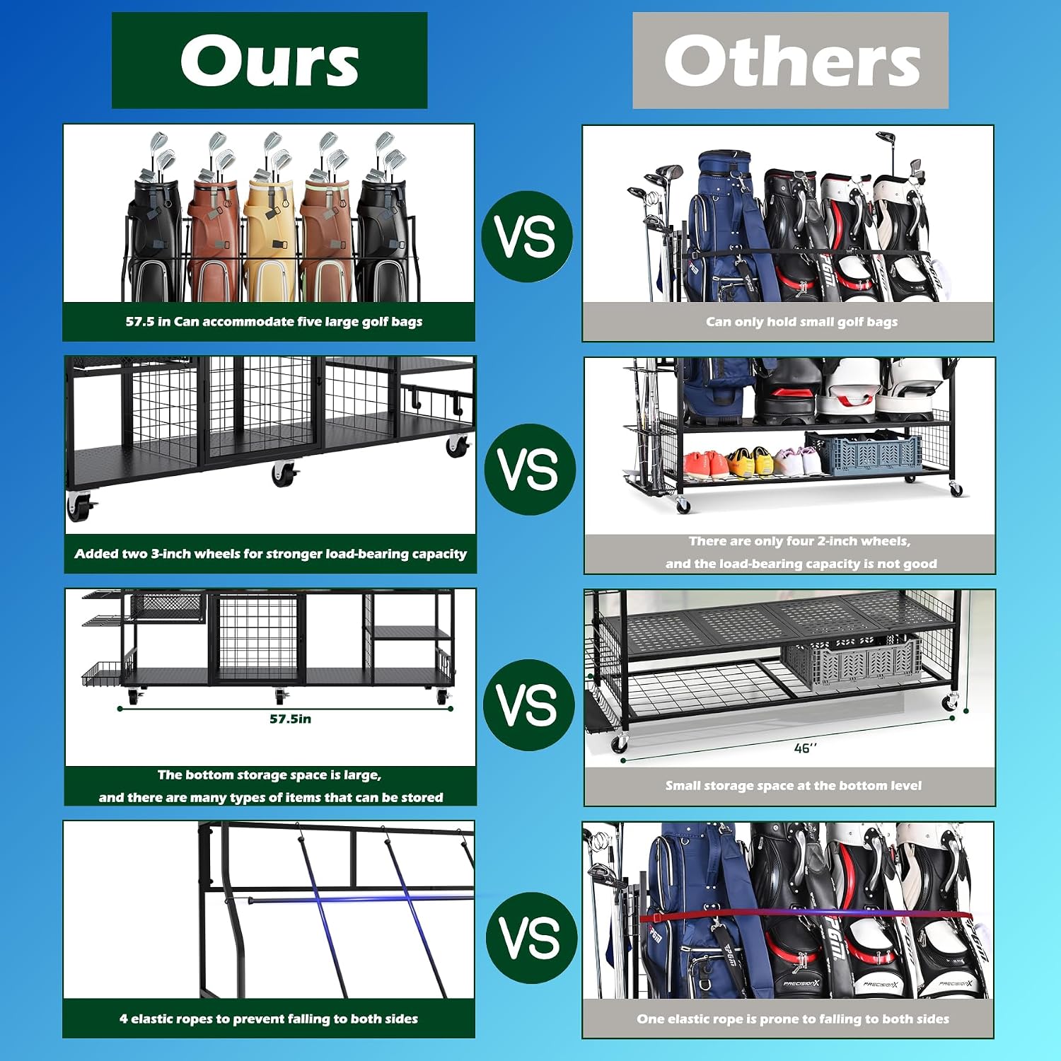 Rak Penyimpanan Golf untuk Tas - Golf Equipment Garage Organizer ulasan dan harga